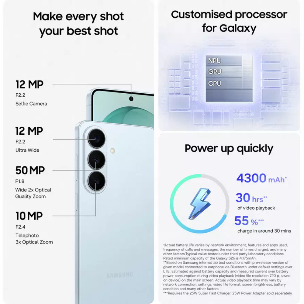 Light blue Samsung Galaxy phone rear with triple camera cluster