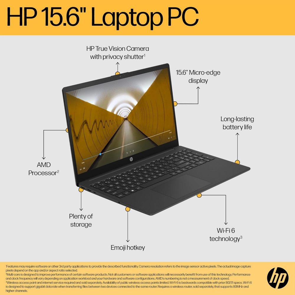 HP 15.6-inch laptop PC diagram with camera, display, battery and Wi‑Fi