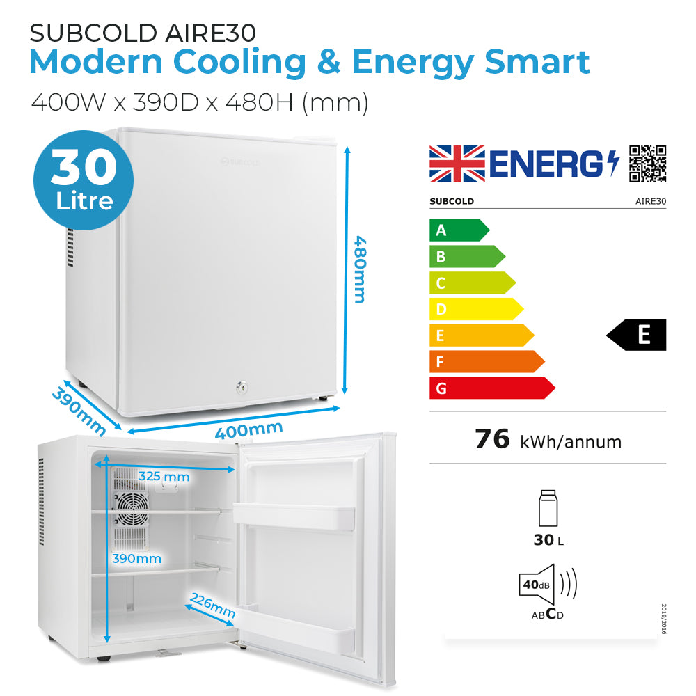 Mini fridge size and energy usage infographic with labeled dimensions