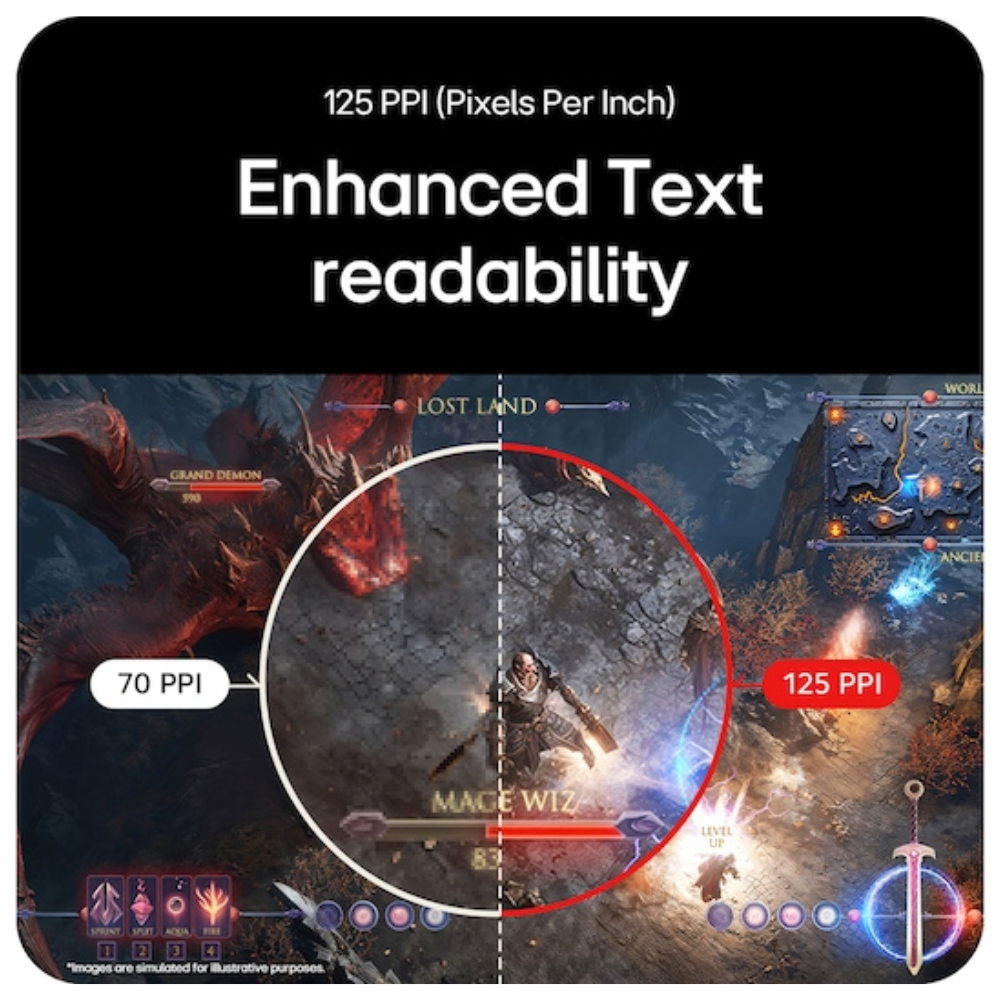 OLED gaming monitor showing enhanced text readability diagram with 125 PPI marker