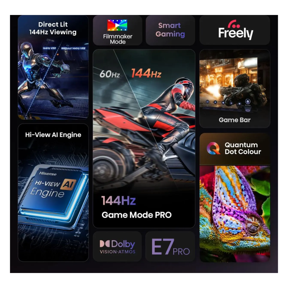 Hisense TV feature panel with 144Hz Game Mode PRO, Dolby Vision Atmos, E7 PRO