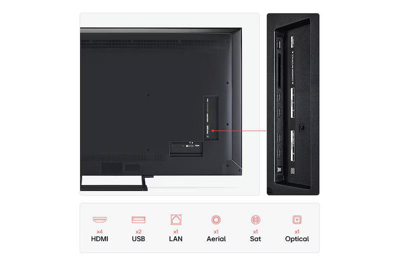 65 Inch LG QNED evo AI QNED93 MiniLED 4K Smart TV - 65QNED93A6A.AEKQ