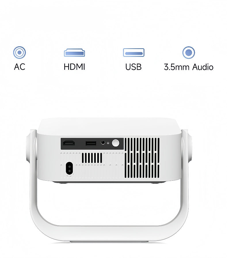White smart projector rear ports with HDMI, USB, AC, and 3.5mm audio icons