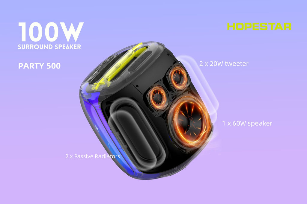 Hopestar party speaker cutaway with visible tweeters, woofer, and passive radiators