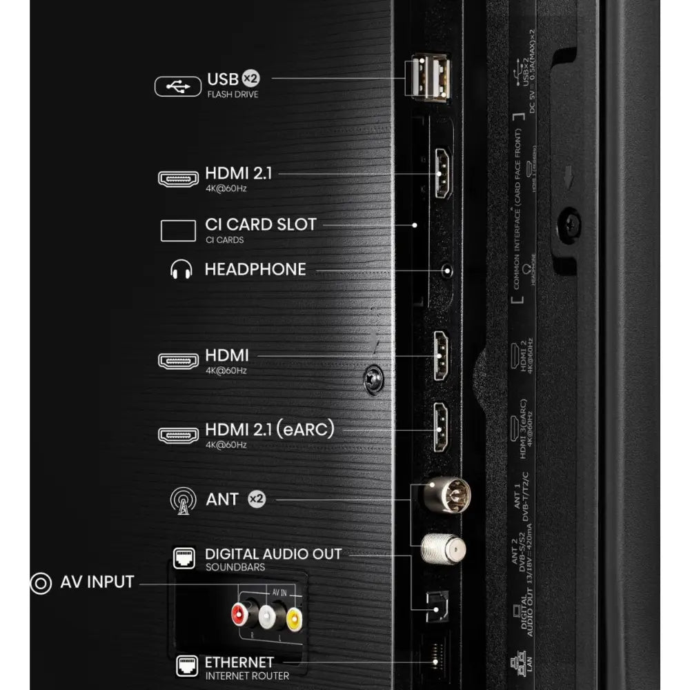Hisense 43-inch LED 4K HDR smart TV rear ports panel with HDMI, USB, audio