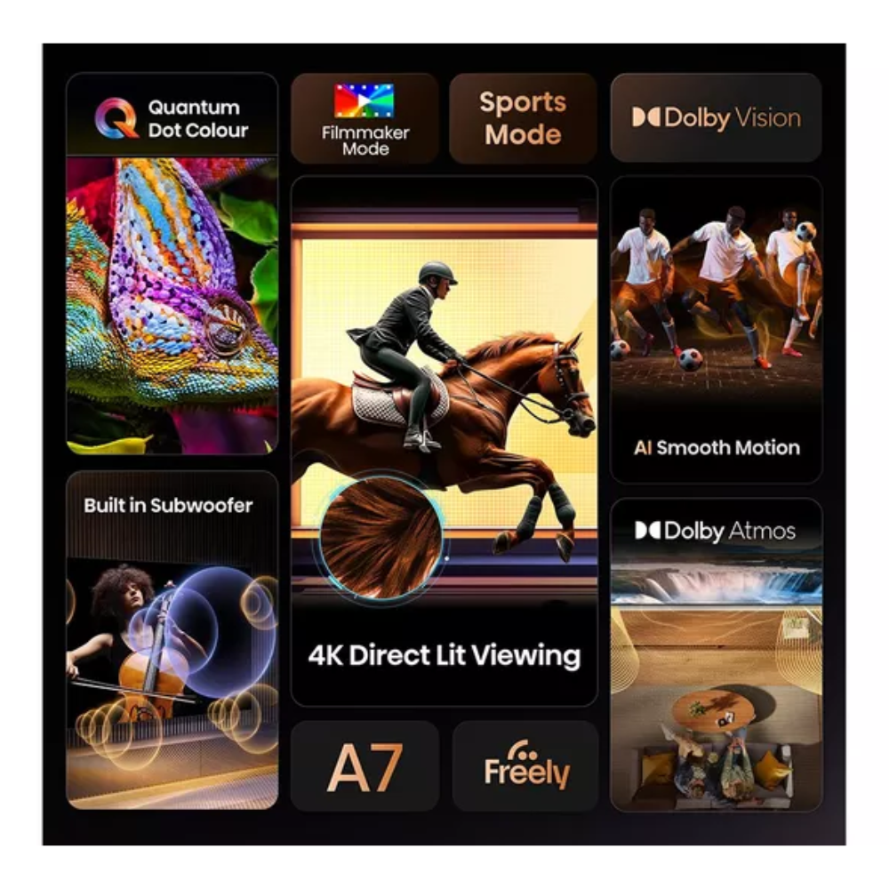TV screen showing picture modes, subwoofer, AI Smooth Motion, Dolby Vision/Atmos icons