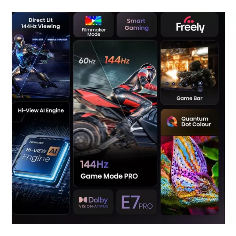 65" Hisense QLED 4K TV screen with gaming modes, 144Hz Game Mode Pro, Dolby Vision