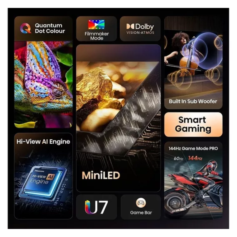 Hisense TV feature collage with Quantum Dot Color, Dolby Vision, MiniLED, Smart Gaming