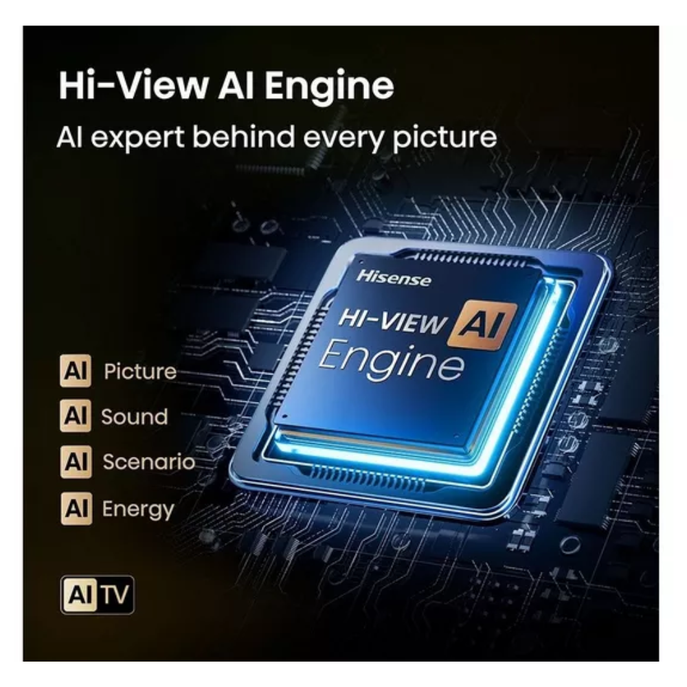 Hisense Hi-View AI Engine TV graphic with AI Picture, AI Sound, AI Scenario, AI Energy
