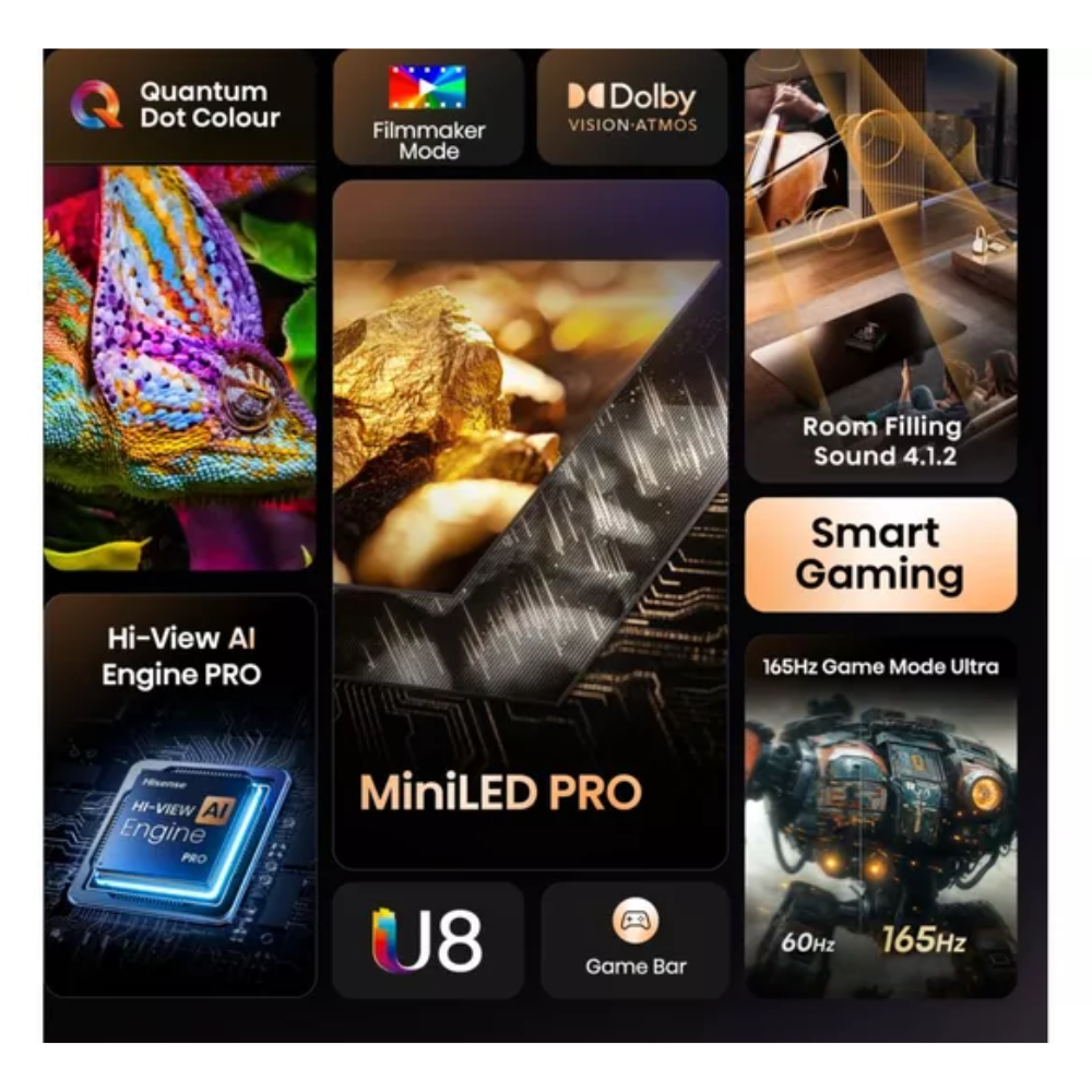 55-inch Hisense MiniLED Pro TV screen with gaming and AI feature tiles