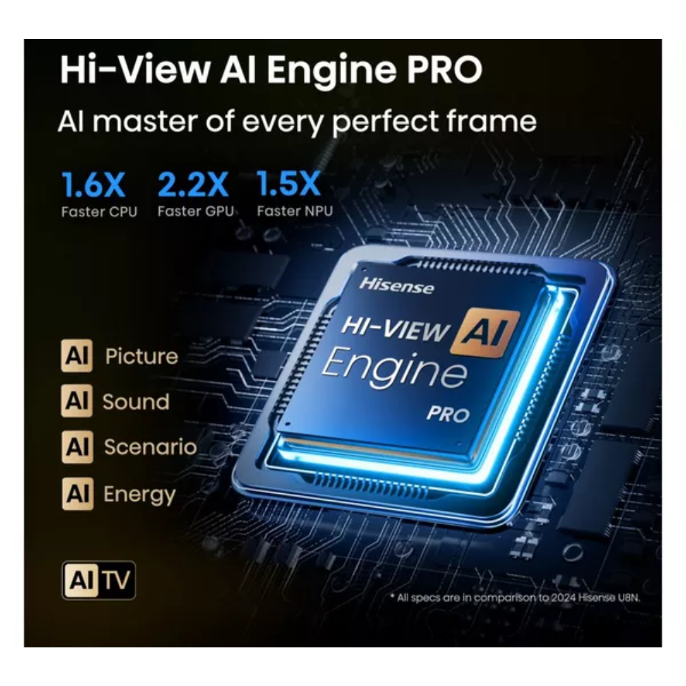 Hi-View AI Engine PRO circuit chip graphic on TV feature poster