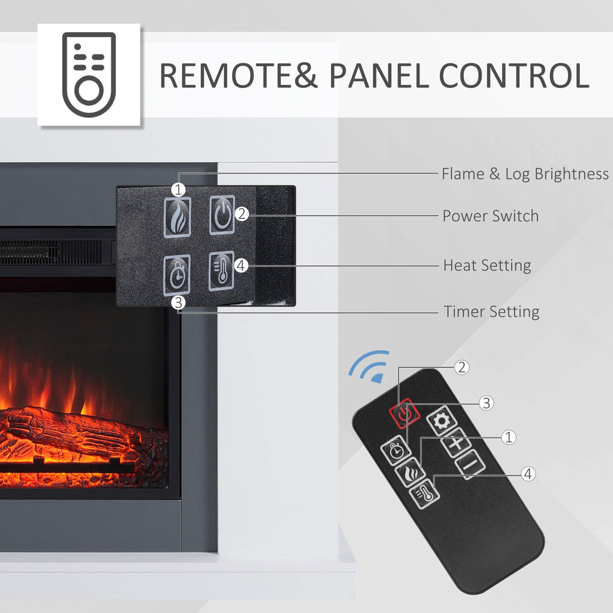Electric fireplace control panel with remote and labeled buttons for flame, power, and timer