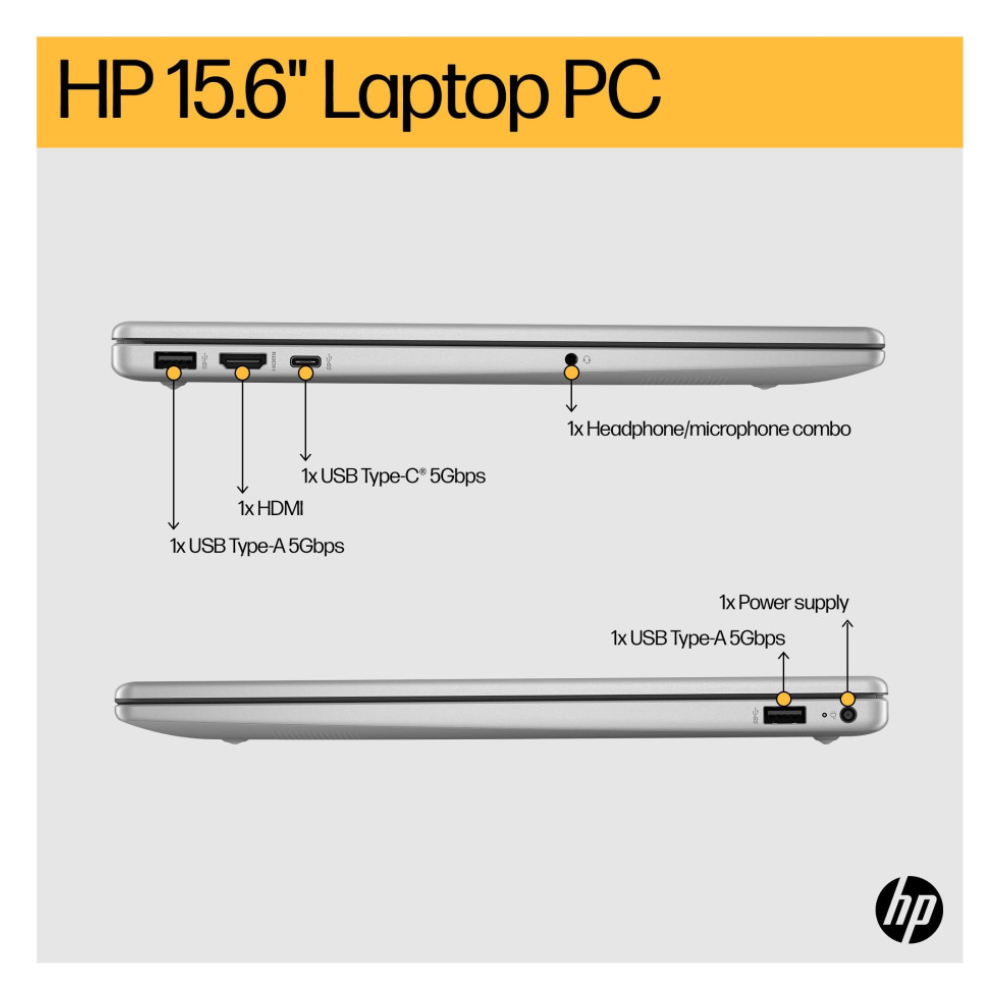 HP laptop PC rear ports view with USB and headphone/mic combo ports.