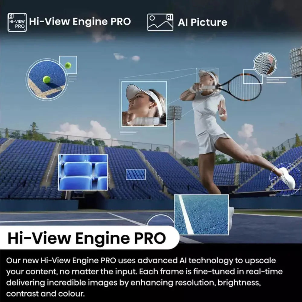 Hisense Hi-View Engine PRO Mini LED TV with AI Picture upscaling feature graphic