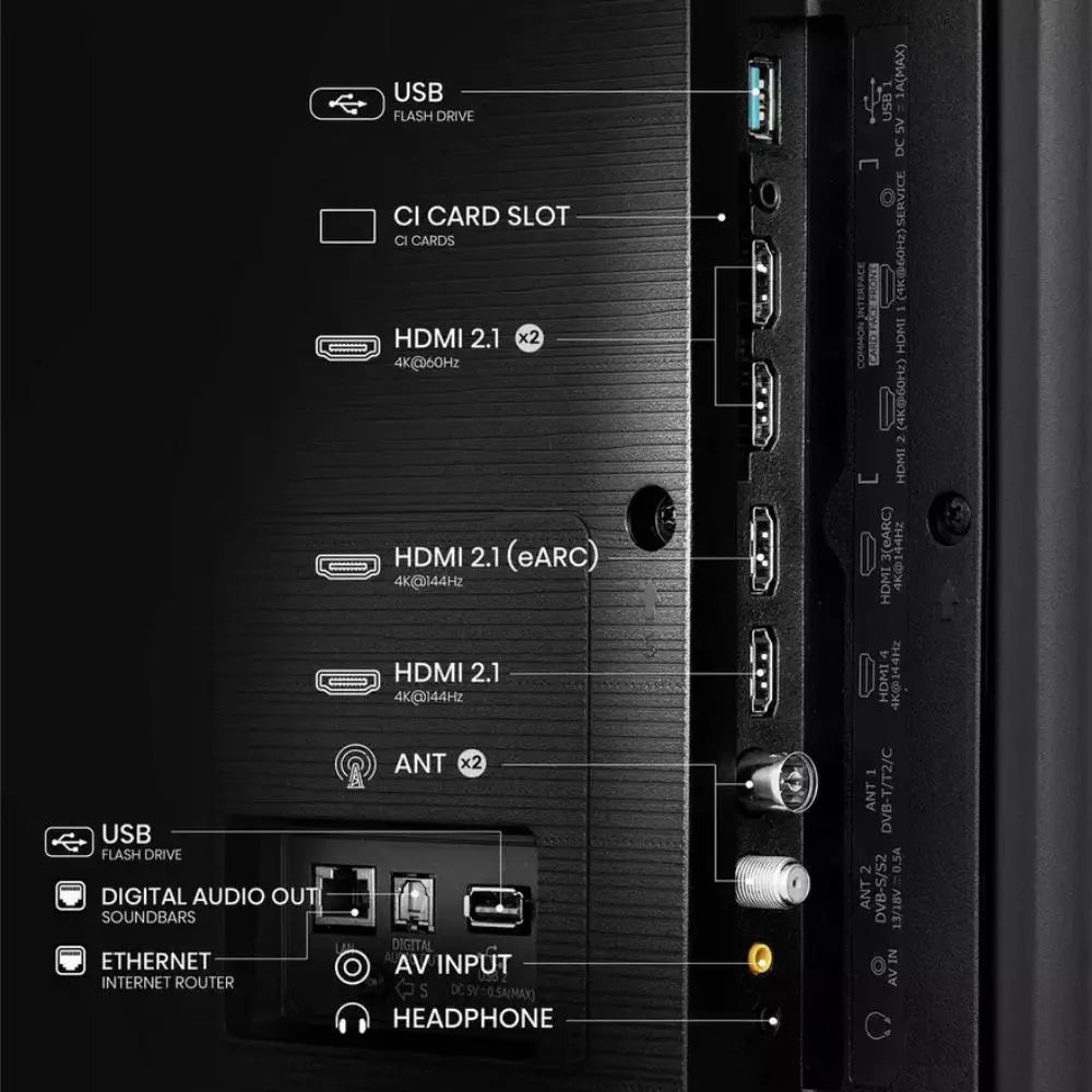 TV rear ports panel with USB, HDMI, CI card slot, Ethernet, audio out, and headphone