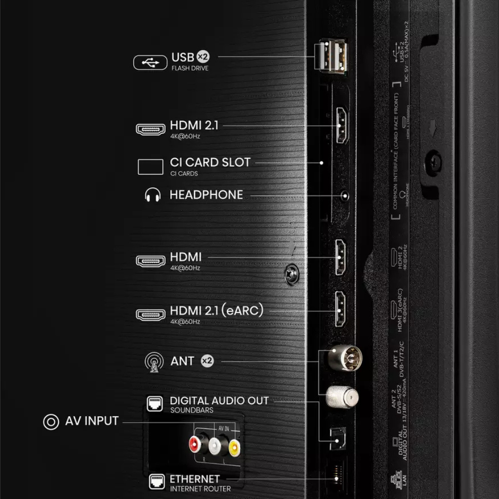 Hisense TV rear panel with HDMI, USB, CI card slot, and headphone ports