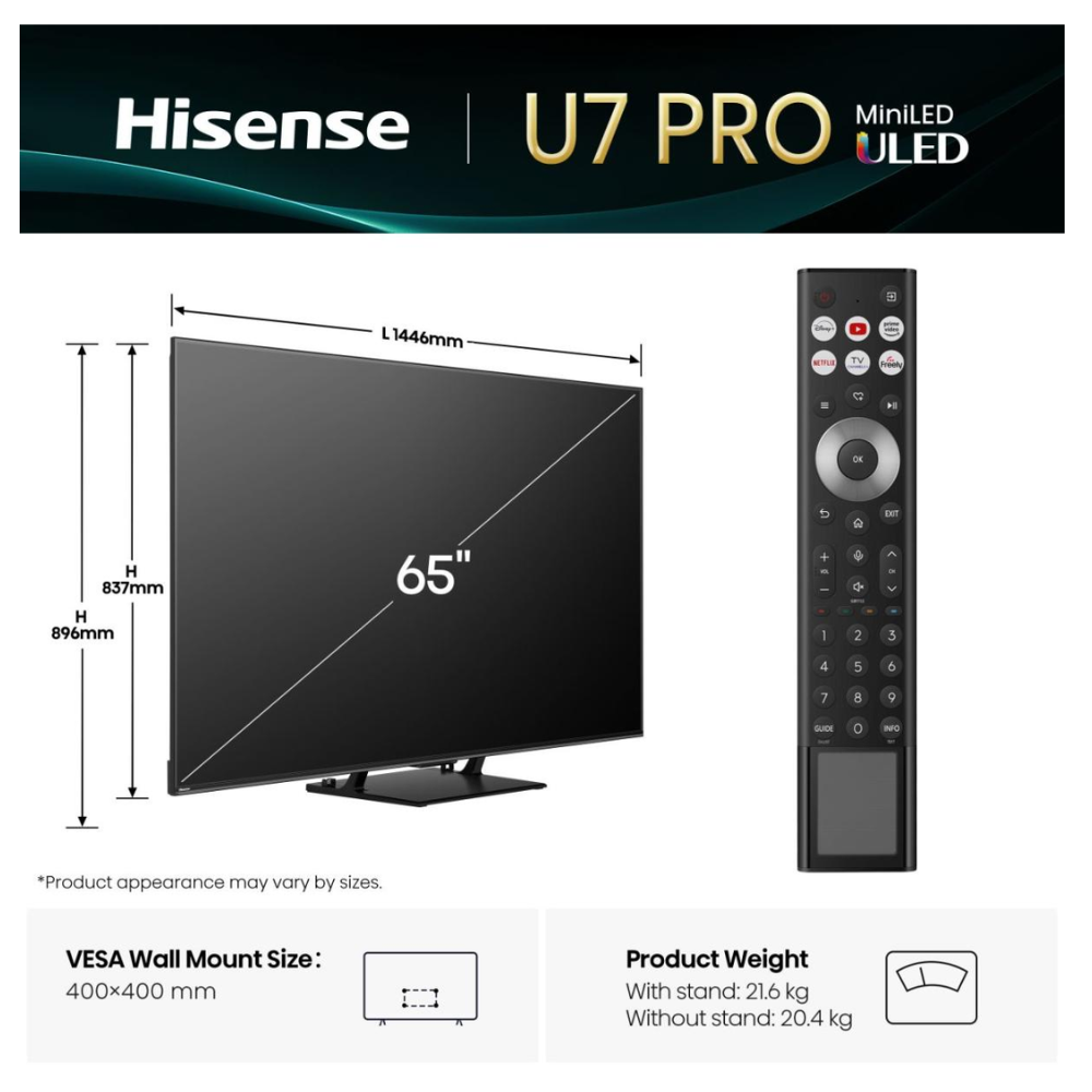 Hisense 65-inch U7 Pro MiniLED TV size diagram with remote