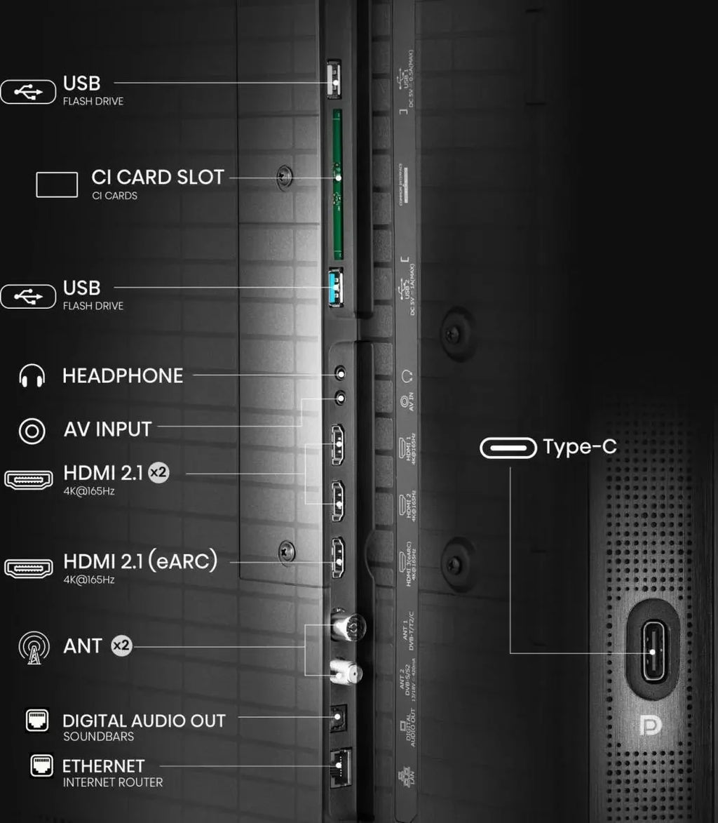 85-inch smart TV back panel with USB, HDMI, headphone, and Ethernet ports