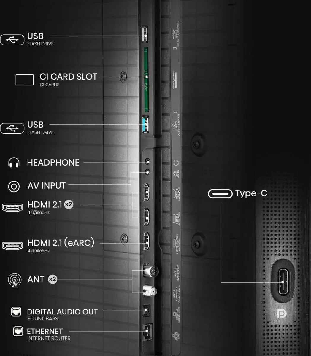 85-inch smart TV back panel with USB, HDMI, headphone, and Ethernet ports