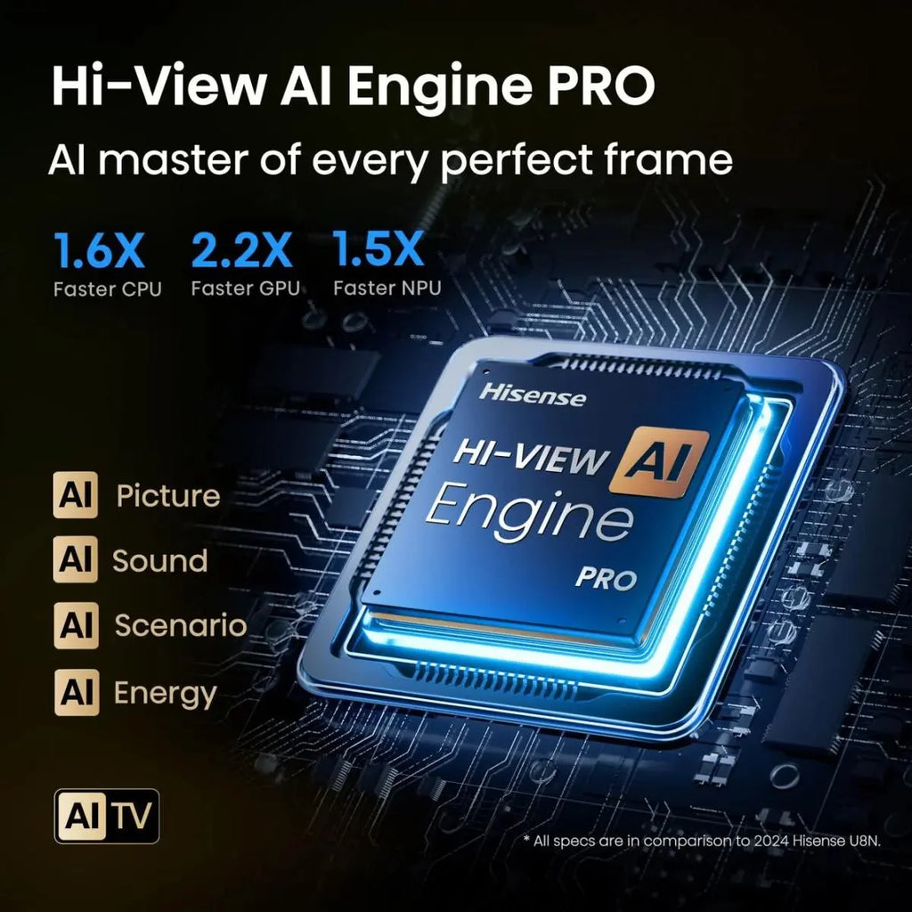 85-inch smart TV screen with Hi-View AI Engine PRO processing graphic