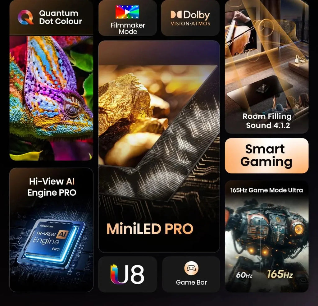 Hisense U8Q smart TV promotional collage with gaming, sound, and display feature tiles
