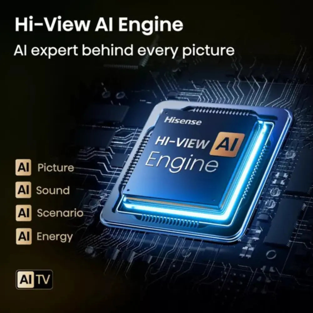 Hisense TV screen graphic of Hi-View AI Engine chip with AI picture and sound.