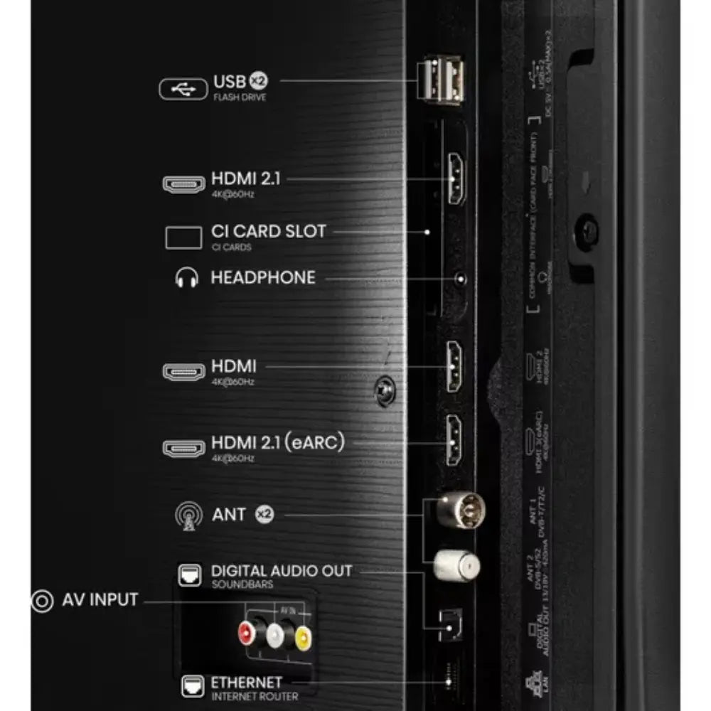 Hisense TV rear panel with HDMI, USB, headphone and Ethernet connection ports.