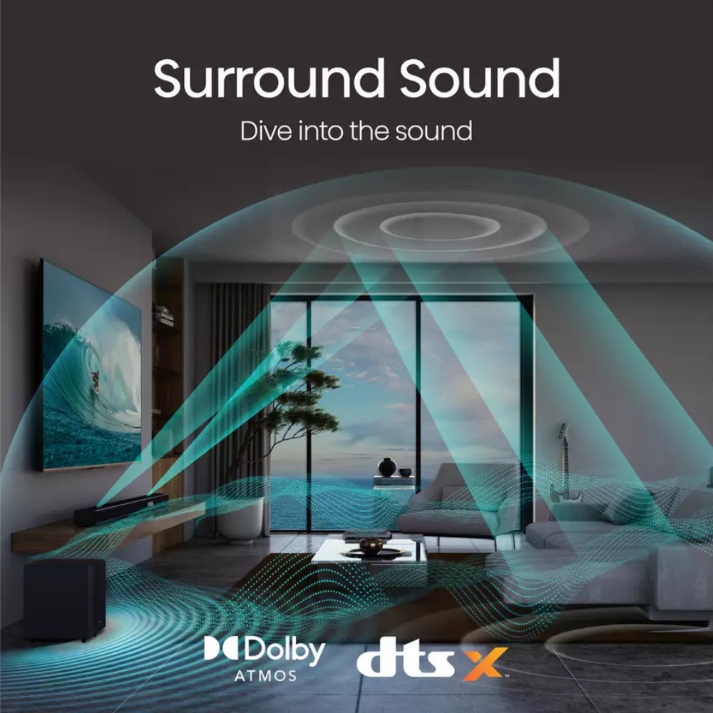 Home surround sound system with soundbar, subwoofer, and wireless rear speakers