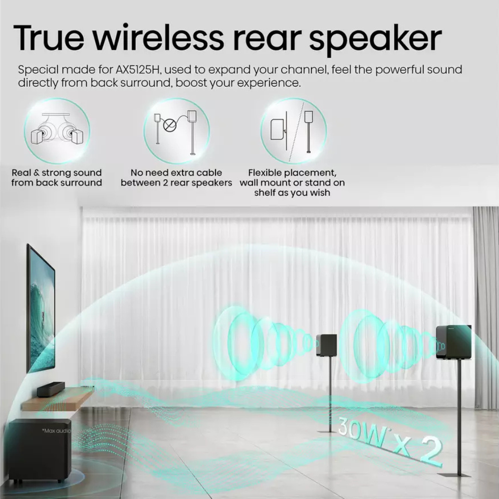 Wireless rear speaker pair for use with the soundbar system