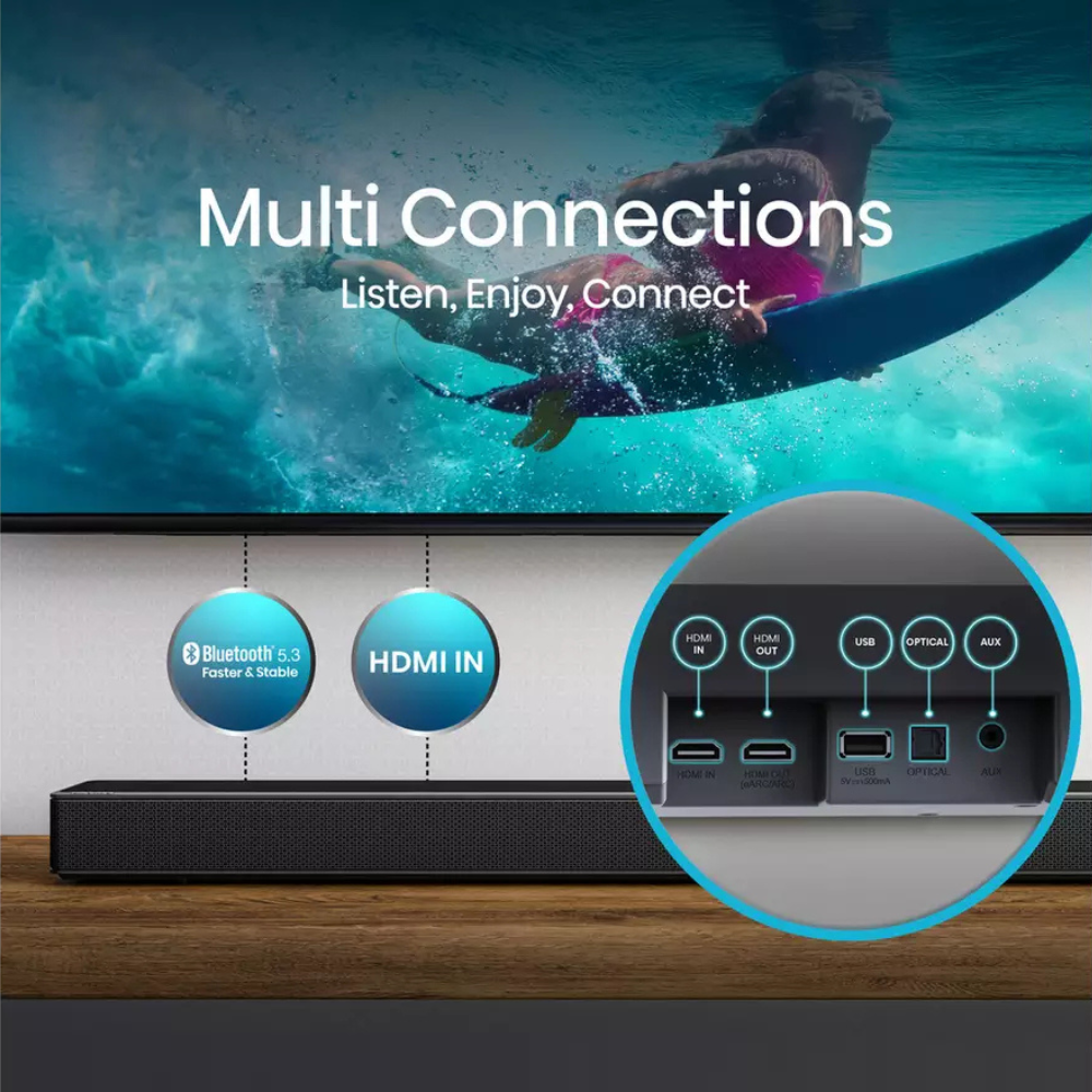 Soundbar rear panel with connectivity ports including HDMI, USB, optical, AUX