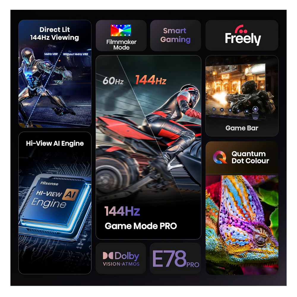 Hisense E78 Pro QLED TV with 144Hz gaming and Dolby Vision feature icons