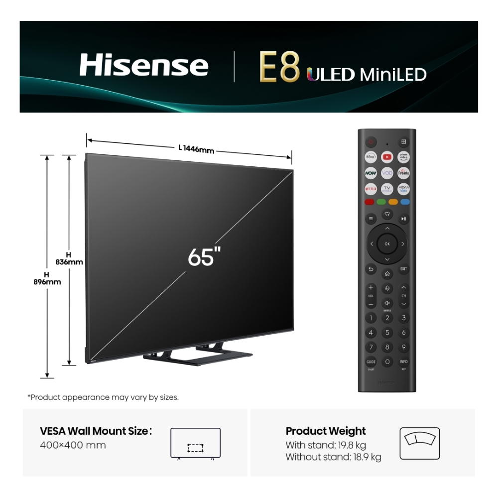 Hisense 65-inch ULED MiniLED TV diagram with dimensions and included remote
