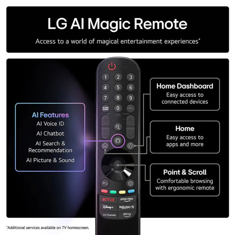 LG AI Magic Remote, black handheld TV remote with keypad and scrolling controls