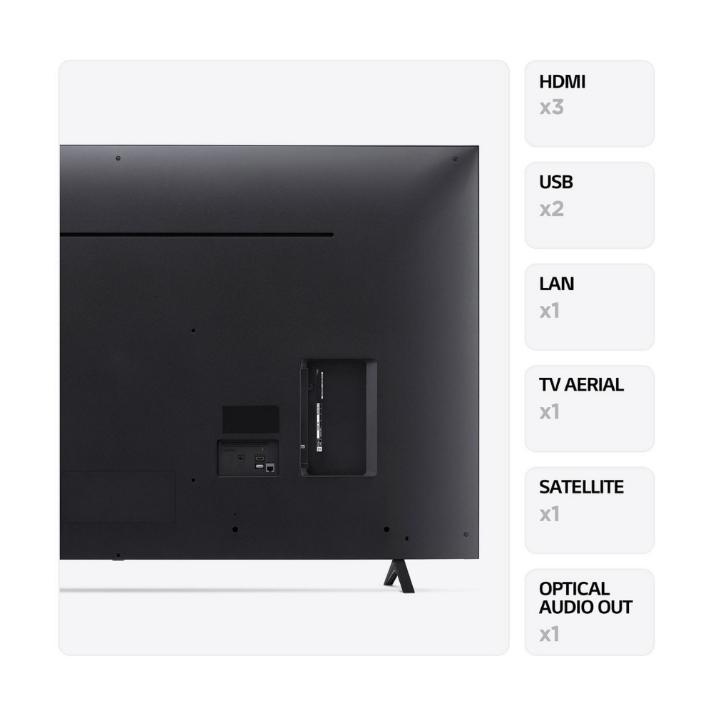 LG TV back panel with HDMI x3, USB x2, LAN x1, satellite, and optical audio out