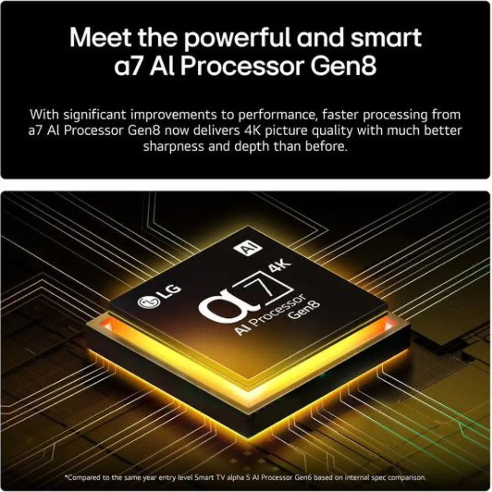 AI Processor Gen8 graphic for smart 4K UHD TV