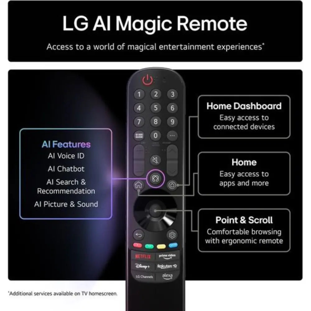 AI Magic remote control with numeric keypad and navigation buttons