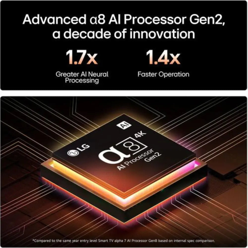 Smart TV with AI processor Gen2 graphic and performance visuals