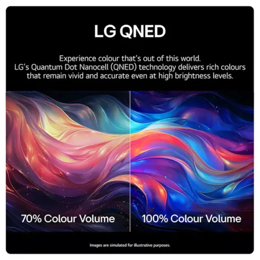 LG QNED smart TV screen showing Quantum Dot color volume split view