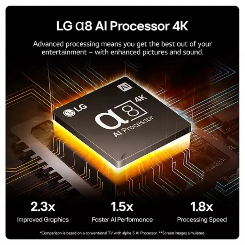 LG QNED smart TV feature graphic for LG α8 AI Processor 4K