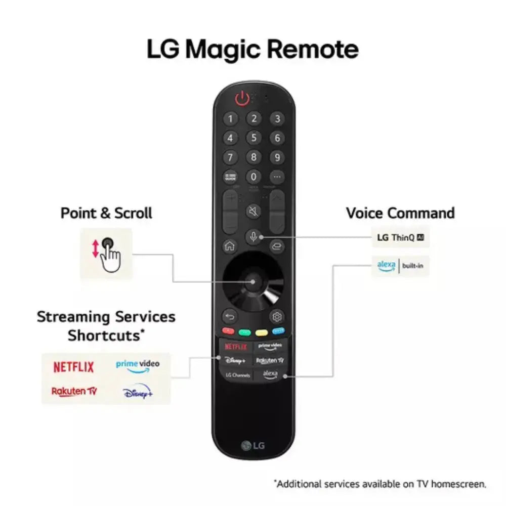 LG QNED smart TV remote: LG Magic Remote with voice command and streaming shortcuts