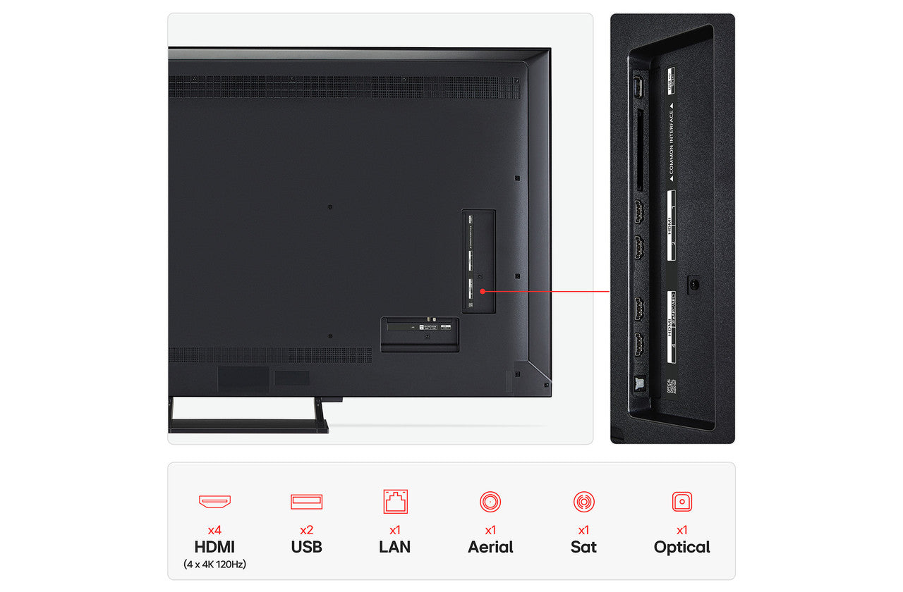 Mini LED 4K Smart TV rear panel with ports and connections label strip