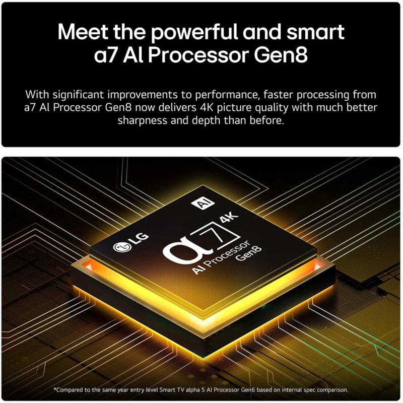Smart TV screen with “a7 AI Processor Gen8” graphics and AI processor illustration