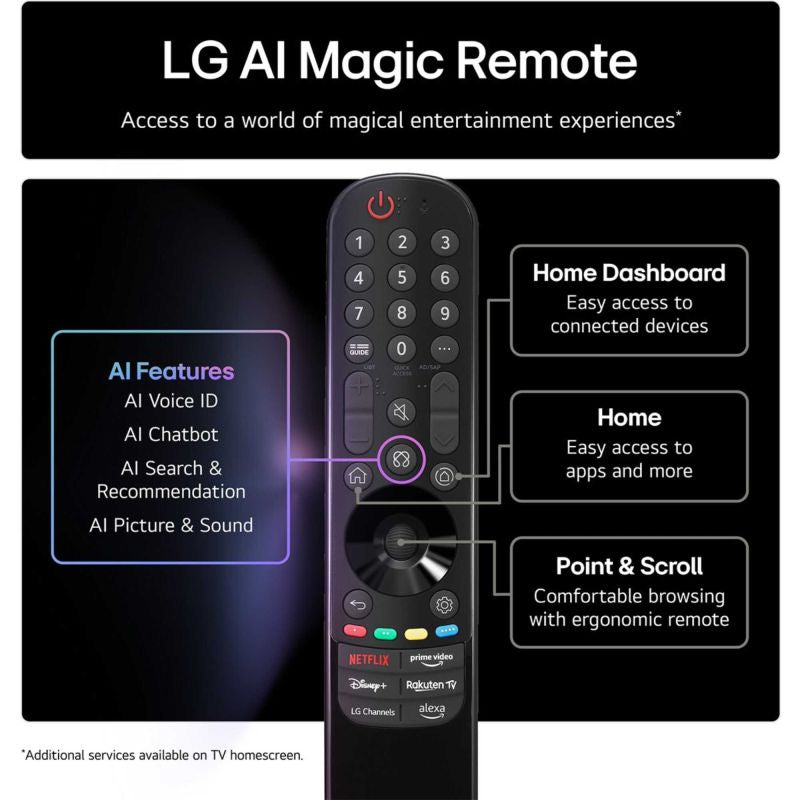 LG AI Magic Remote with home dashboard, AI features, and browsing icons