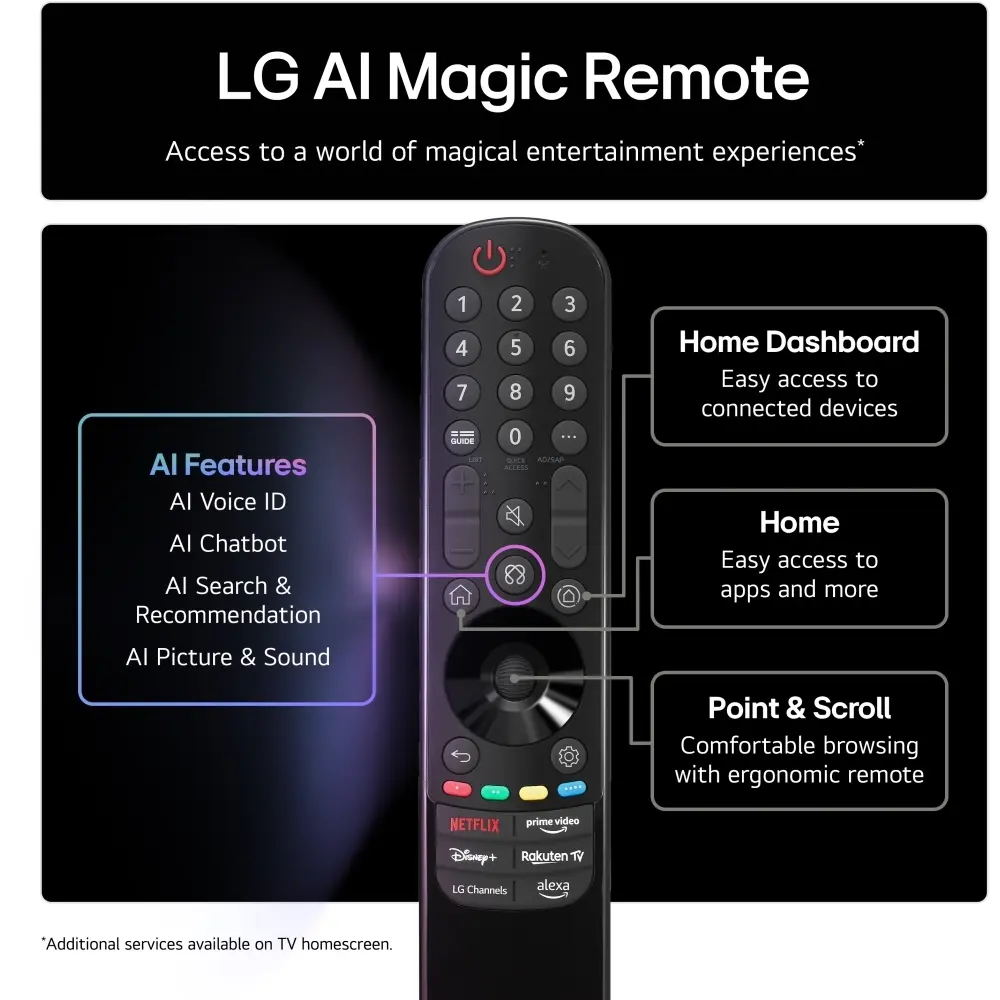LG smart TV with AI Magic Remote and on-screen home dashboard
