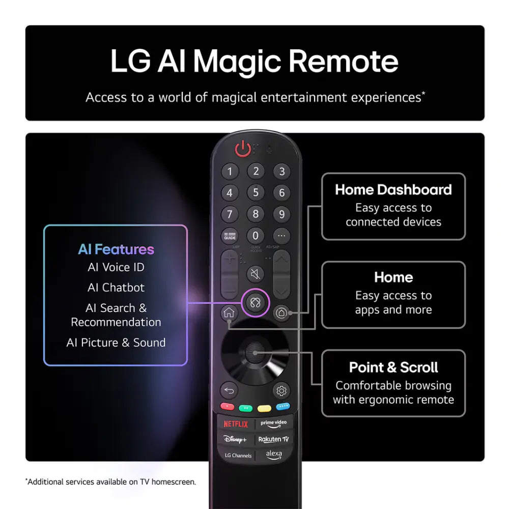 LG OLED55C55LA, 55 inch, OLED 4K UHD, Smart