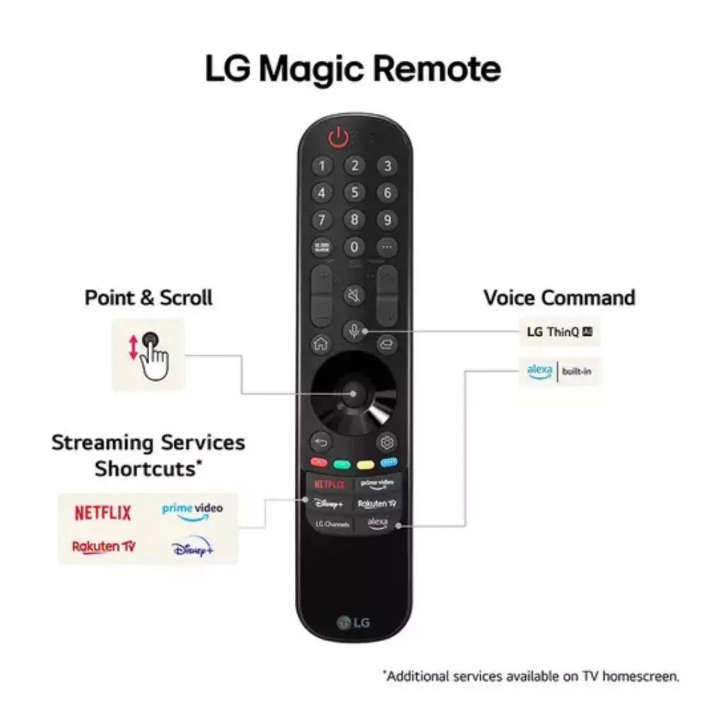 Black LG Magic Remote control with buttons and navigation wheel