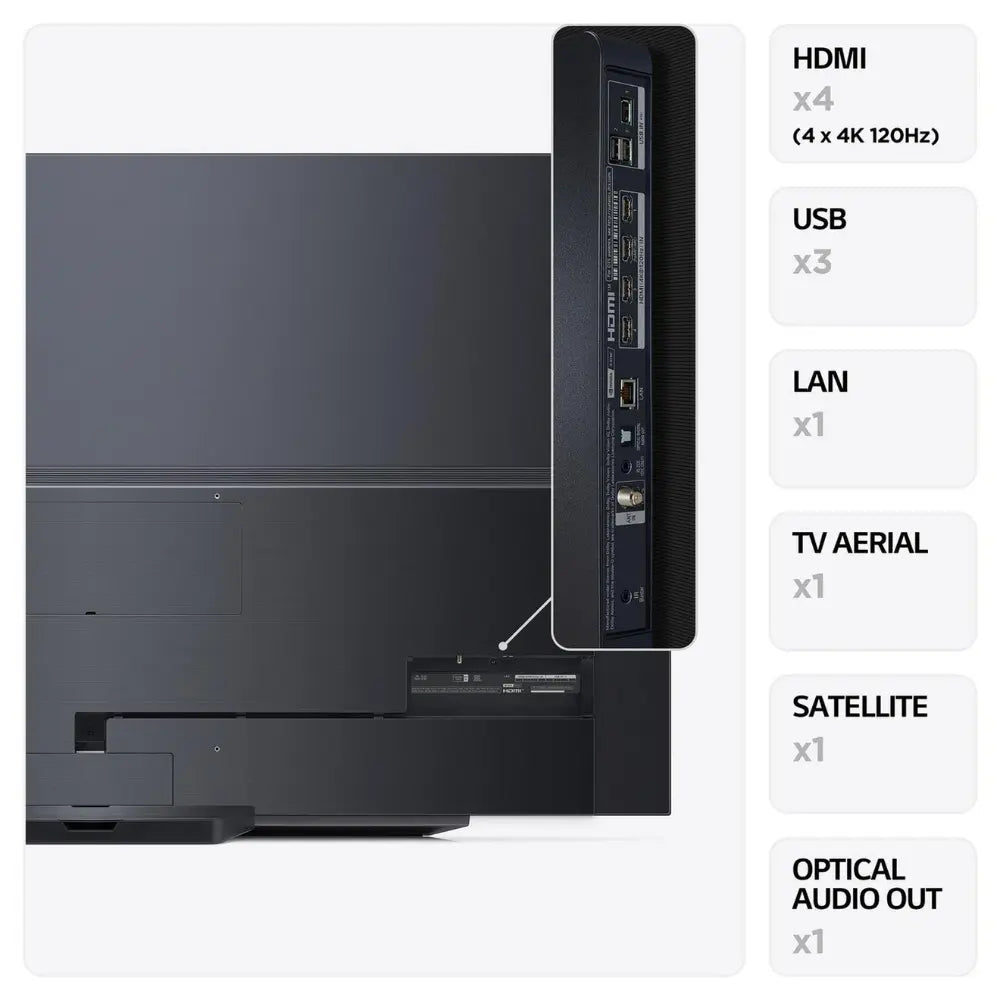 OLED TV rear ports panel with HDMI, USB, LAN, and optical audio out