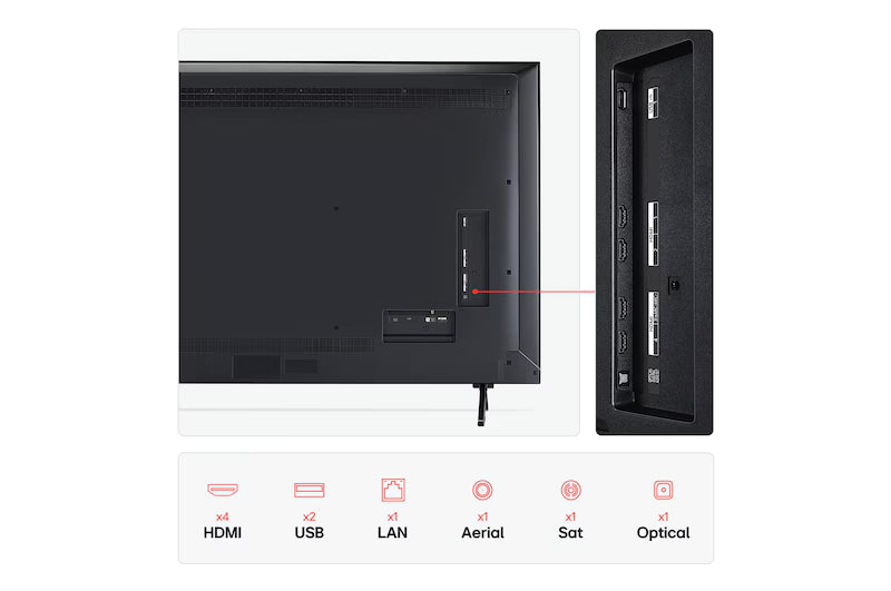 LG QNED92A6 55" 4K Ultra HD MiniLED QNED Smart TV - 55QNED92A6A.AEKQ