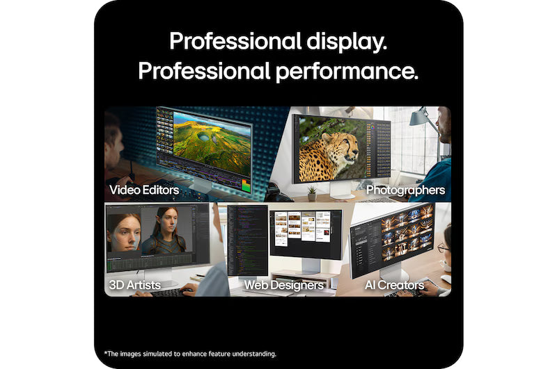 Monitor performance infographic for video editors, photographers, 3D artists, and creators