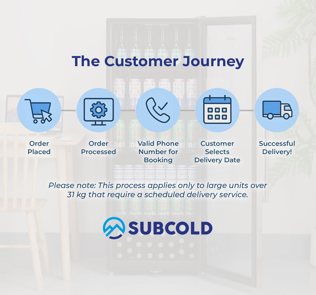 Delivery process infographic with icons and Subcold branding
